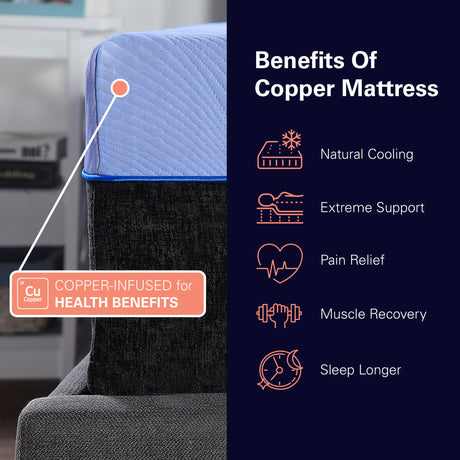 Refresh - 12" Flex Head Hybrid Cooling Gelcare Memory Foam And Coil Mattress