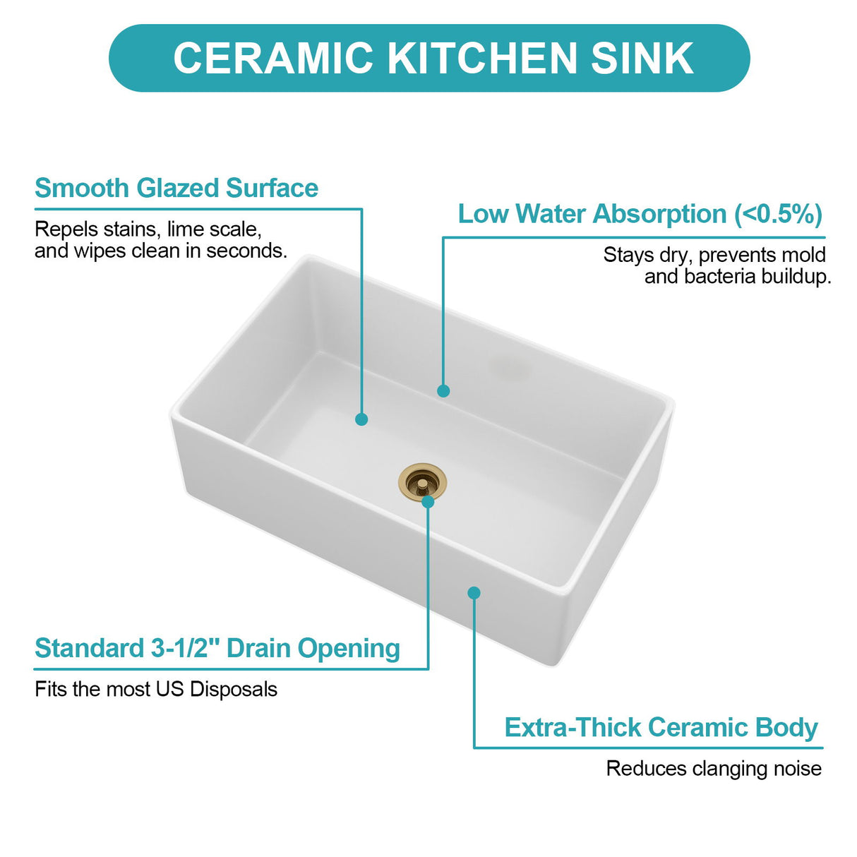 Single Bowl Apron Front Kitchen Sink - White