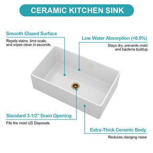 Single Bowl Apron Front Kitchen Sink - White