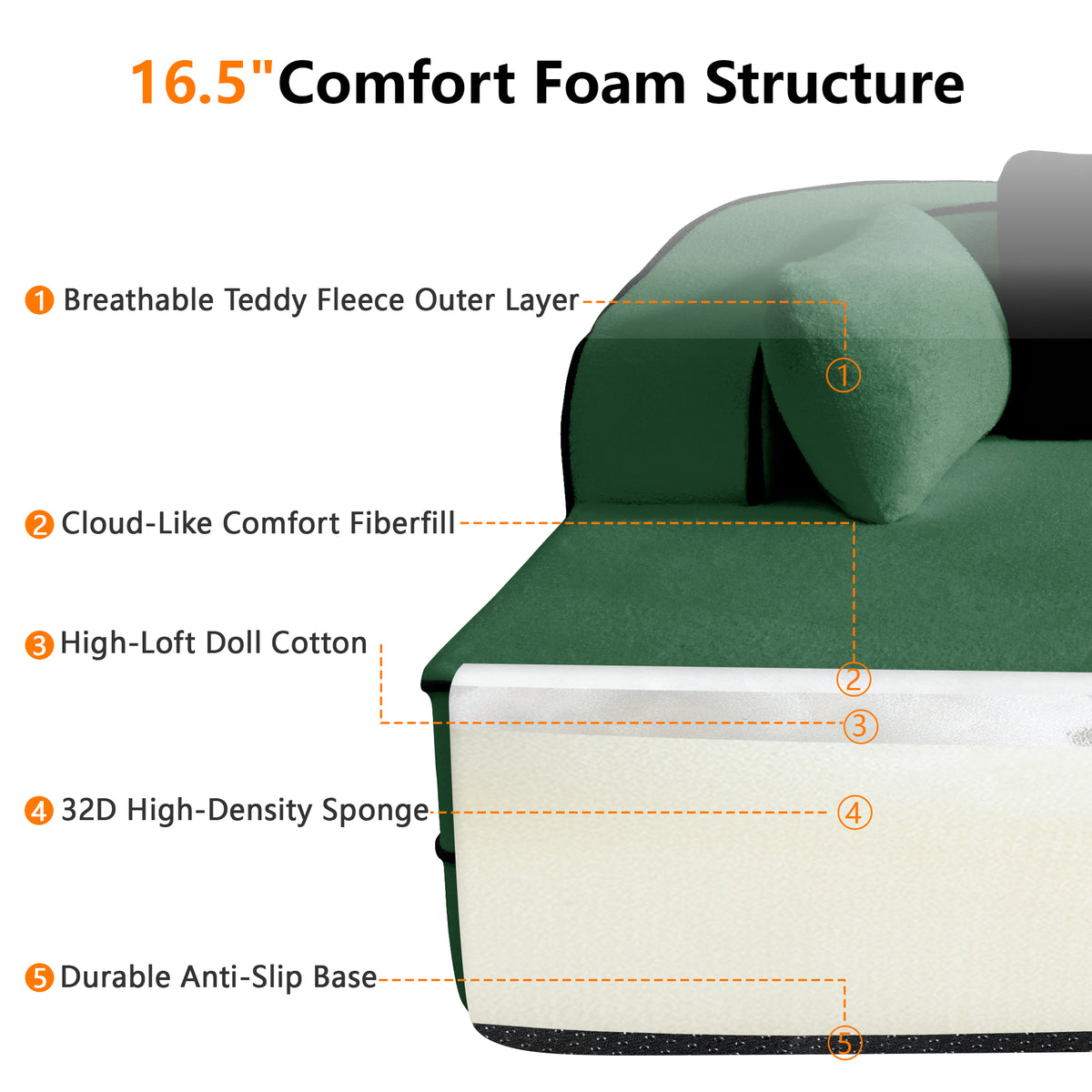 106" Teddy Fabric Boneless Sofa