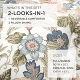 Sydney Floral Comforter 3 Piece Set