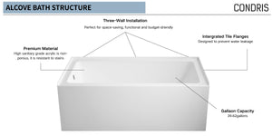 54" x 32" Alcove Bathtub – Acrylic Soaking Tub with Integral Apron