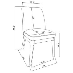 Rupert - Upholstered Dining Side Chair (Set of 2)
