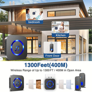 Wireless Doorbell System with 2 Transmitters & 2 Plug-in Receivers, 1000ft Range