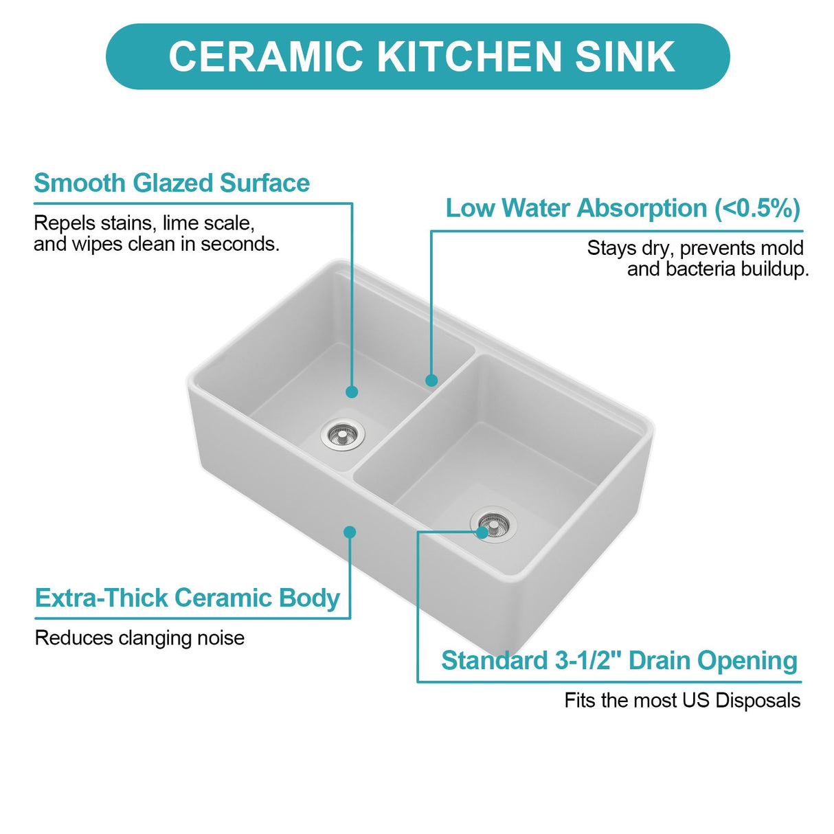Double Bowl Sink Workstation - White