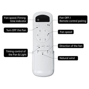 Low Profile Ceiling Fan DC, 3 Blade, Noiseless Reversible Motor, Remote Control
