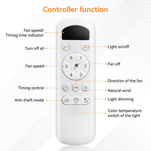 Flush Mount Ceiling Fan With LED Light 22W And Remote Control Blades For Indoor Use - Black