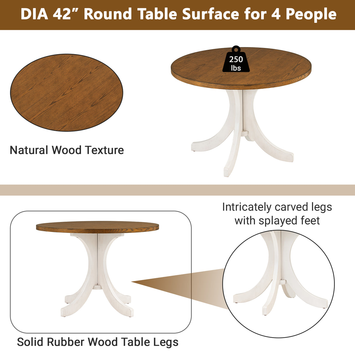 TOPMAX Mid-Century Solid Wood Round Dining Table for Small Places