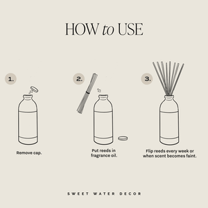 Coastal Lemon Clear Reed Diffuser