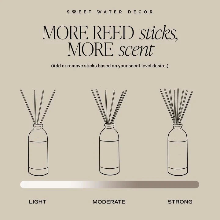 Island Air Tinted Glass Jar Reed Diffuser
