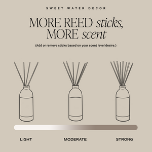 Warm and Cozy Tinted Glass Jar Reed Diffuser