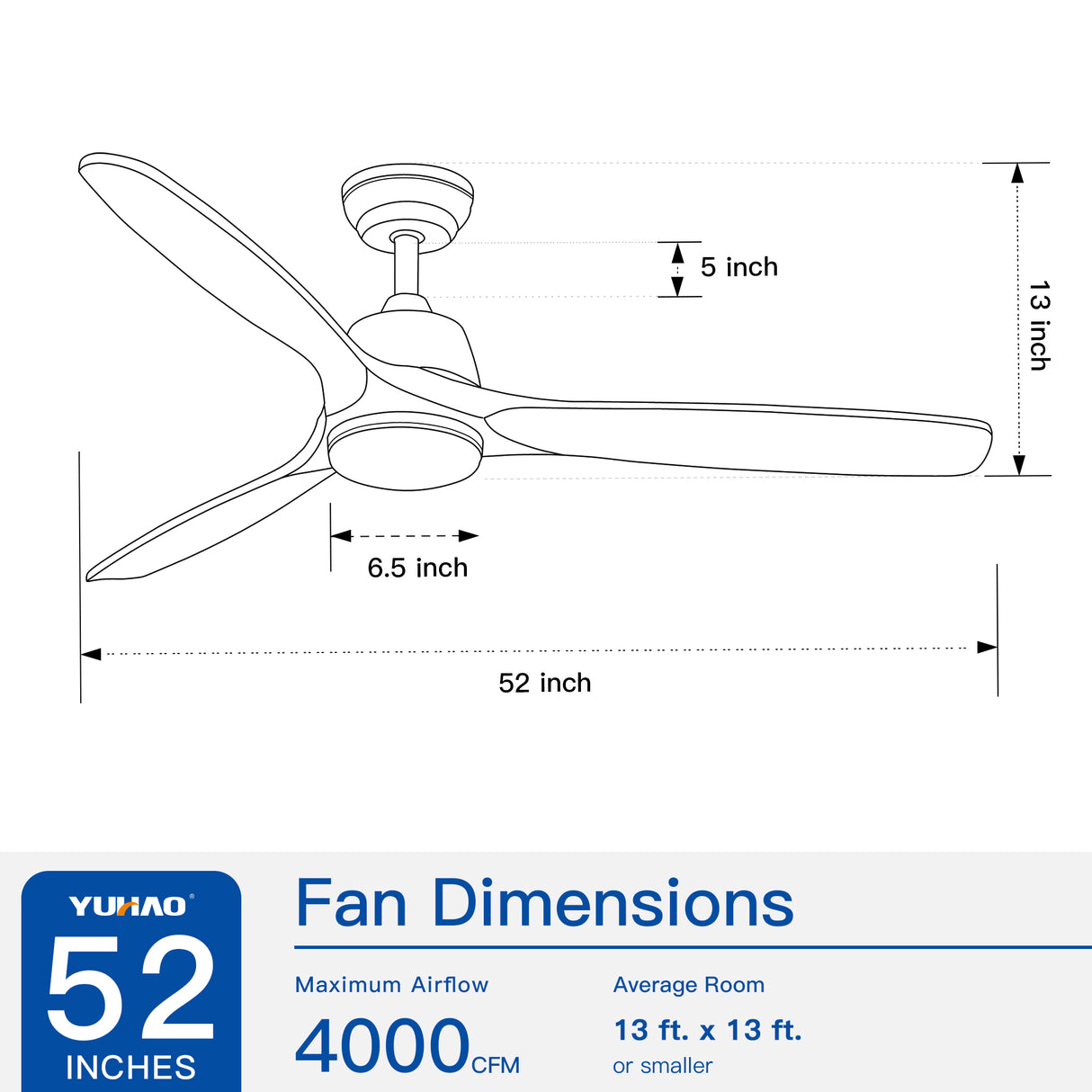 YUHAO 52-Inch Integrated LED Ceiling Fan with Remote Control