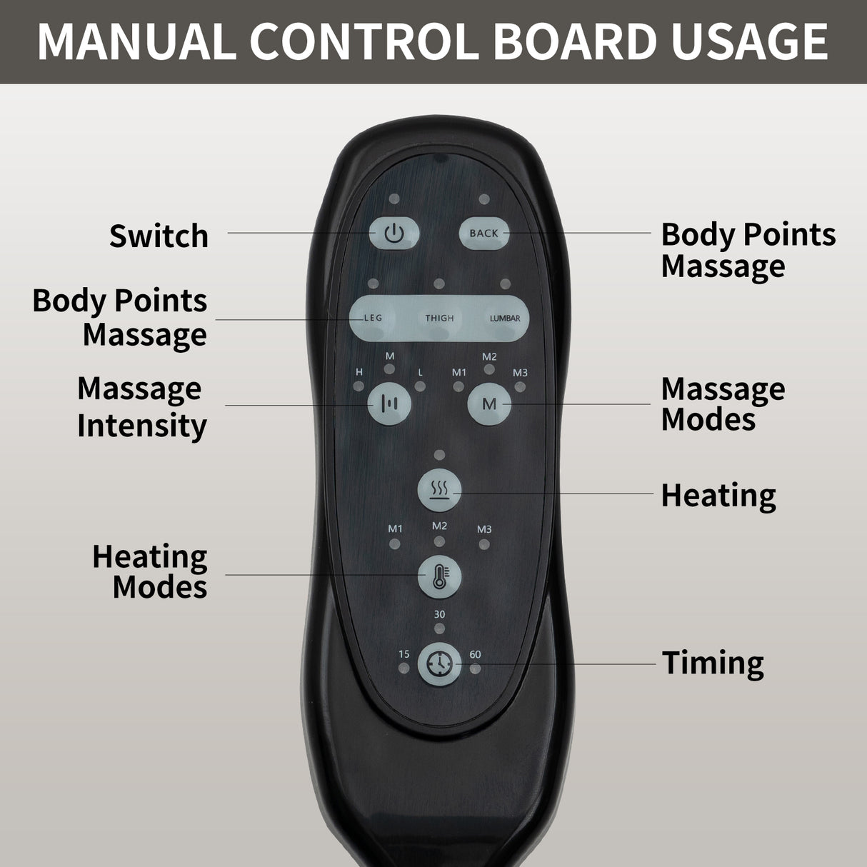 Power Lift Recliner Chair with Massage and Heat - ComfortMAX