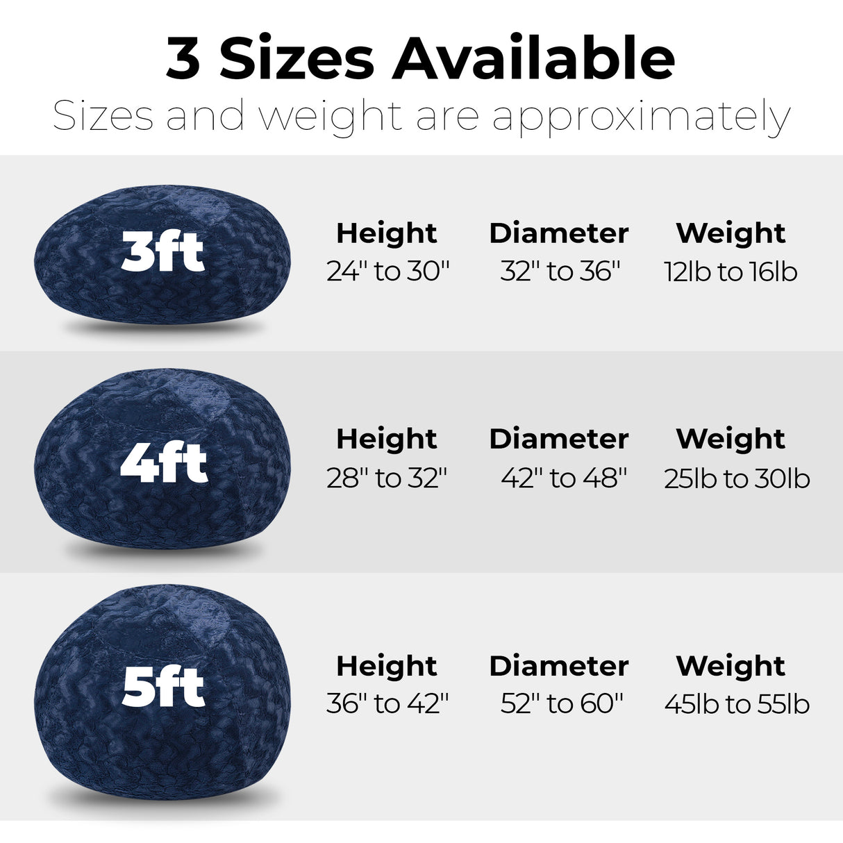 Faux Fur Bean Bag Chair, Navy