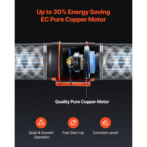 Inline Duct Fan, 807 CFM 8 Inch EC Motor Exhaust Ventilation Fan