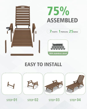 HDPE Outdoor Lounge Chairs Set of 2 with UV Protection - Choose Color