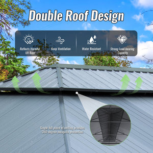 14'x22' Hardtop Gazebo with Resin Roof