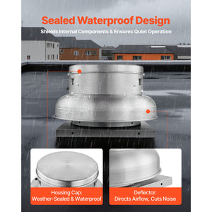 Roof Exhaust Fan with High-Power Motor and Adjustable Airflow