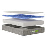 Ghostbed all foam rv mattress profile
