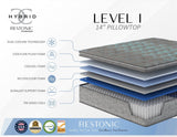 Restonic comfort care 14' euro top hybrid mattress, individual pocketed coil mattress , plush comfort