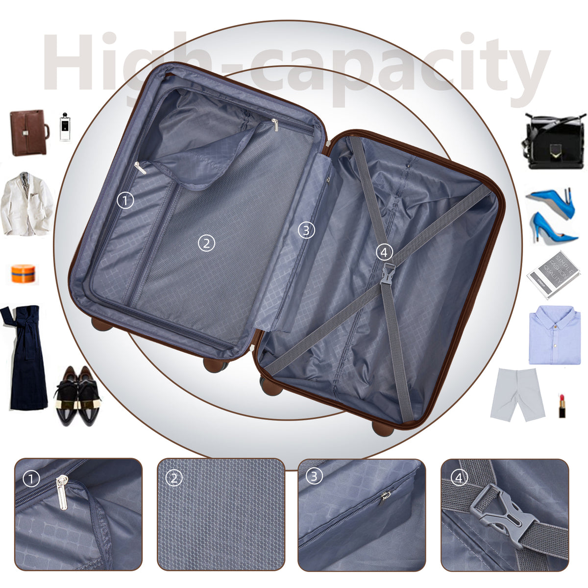 6 Piece Luggage Set with Duffel Bags and Expandable Suitcases