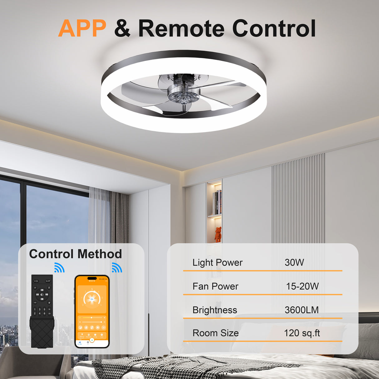 19.7" LED Ceiling Fan Light with Remote & App Control