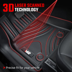 All-Weather TPE Floor Mats for Tesla Model Y 2021-2022