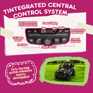 24V 100W Two-Seater Kids Ride On Car with Remote Control