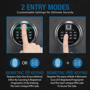 2.02 Cubic Ft Biometric Keypad Fire Resistant Safe - Black