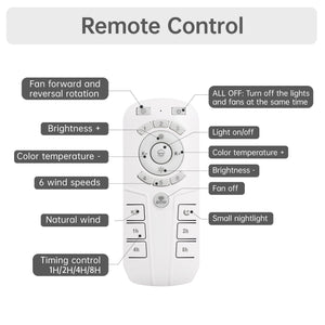 Enclosed Ceiling Fan With Light And Remote, Flush Mount Bladeless Low Profile - White