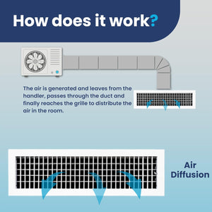 AC Register Vent Cover - Adjustable Aluminum HVAC Grille