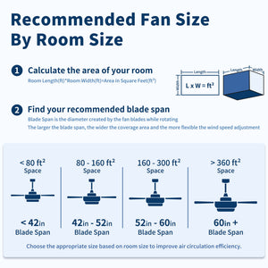 Low Profile Flush Mount Ceiling Fan Without Light