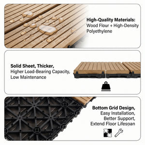 Interlocking WPC Deck Tiles 11.8"x11.8" (25 Pack)