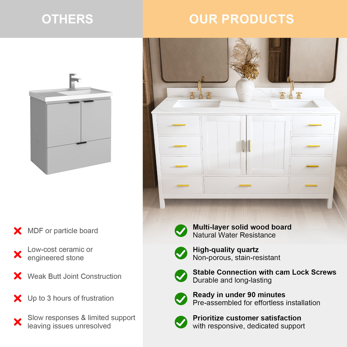 60" Solid Wood Bathroom Vanity with 2 Sinks
