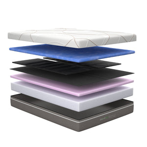 GhostBed Massage Mattress Profile