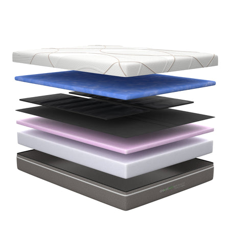 Ghostbed massage mattress profile