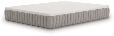 Terra Sleep Firm - Mattress - Best Buy Furniture