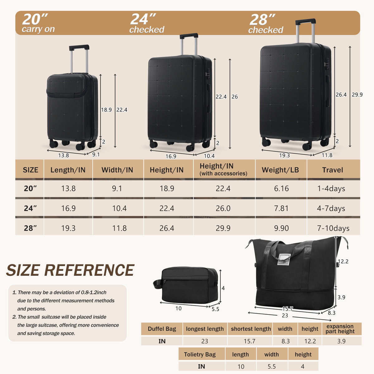 Hardside Luggage Set - 5 Piece with USB Port & TSA Lock