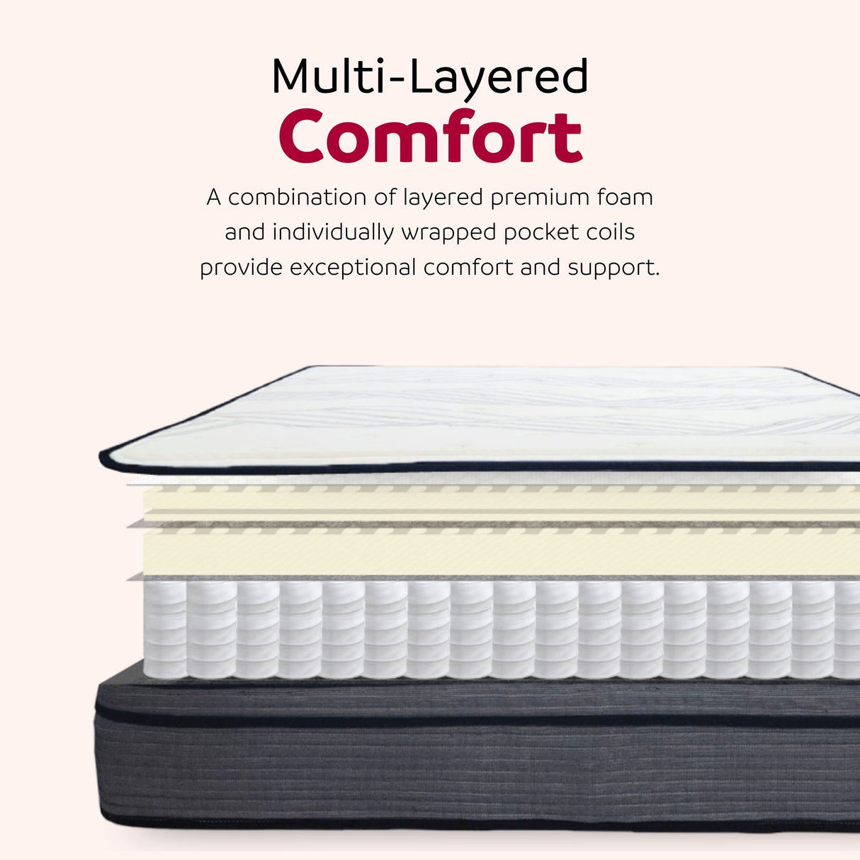 Hybrid Plush Foam Mattress, Soft Polyester Knit Cover, Multi Layer Foam Mattress - White / Gray - King