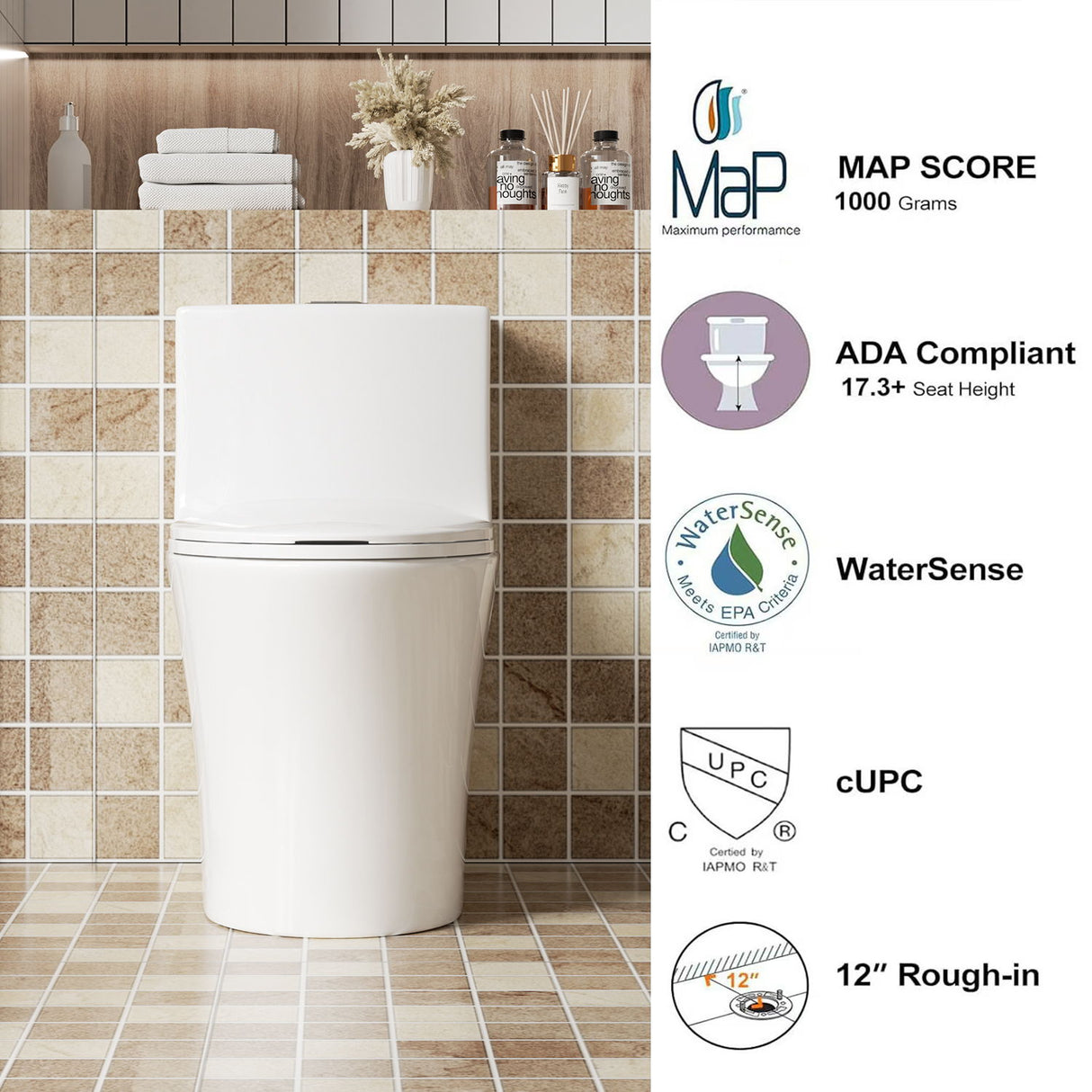 Elegant One Piece Toilet With Tornado Dual Flush, Siphonic S Trap 12", Soft Close Seat, Dual Flush, Ada Height, Glossy - Gloss White