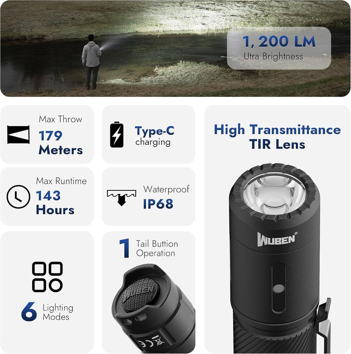 C3 Flashlight 1200 High Lumens Rechargeable Flashlight
