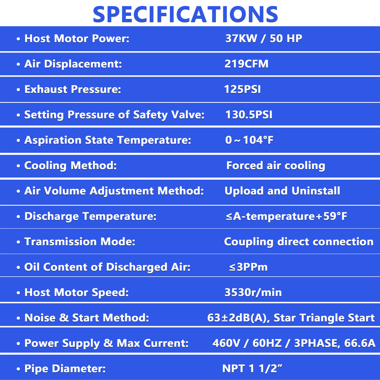 50HP Rotary Screw Air Compressor, 219CFM, 125PSI, 460V 3-Phase