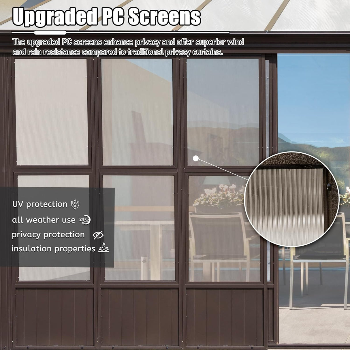 12x16FT All Season Sunroom with Detachable Polycarbonate Windows