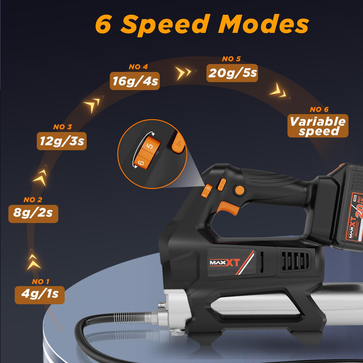 Cordless Heavy Equipment Grease Gun