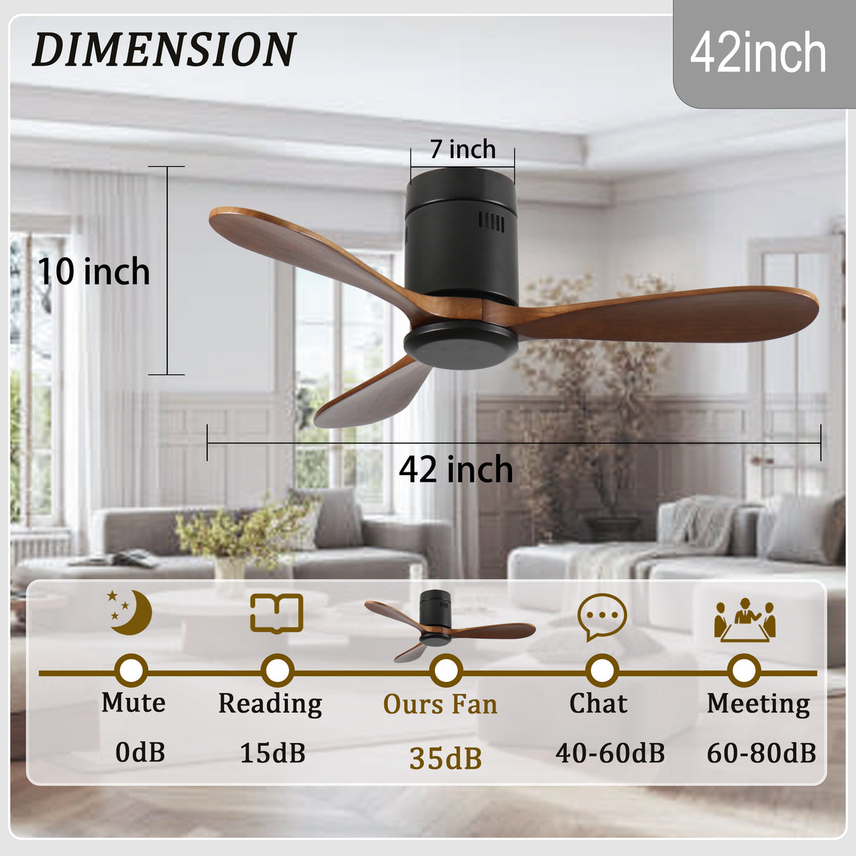 42-Inch Flush Mount Ceiling Fan Without Light