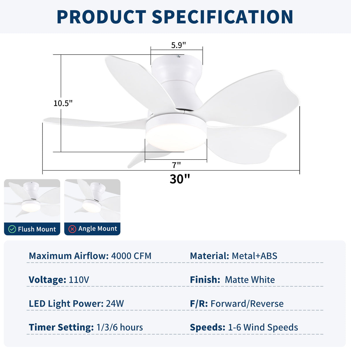Low Profile Flush Mount Ceiling Fan With Light