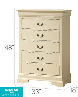 Louis Phillipe - Traditional Style Storage Chest Elegant