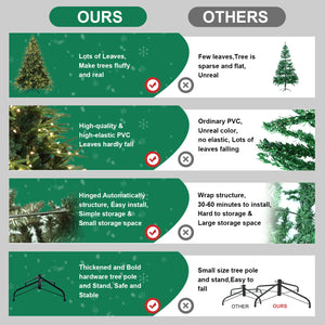5ft Pre-Lit Artificial Christmas Tree with 300 Warm Lights