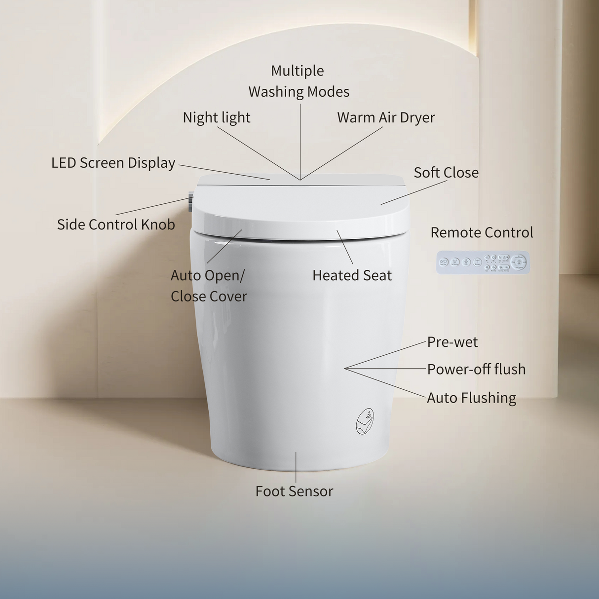 Tankless Smart Toilet With Bidet Built In