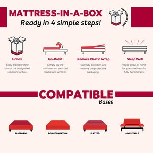 Hybrid Plush Foam Mattress, Soft Polyester Knit Cover, Multi Layer Foam Mattress - White / Gray - King